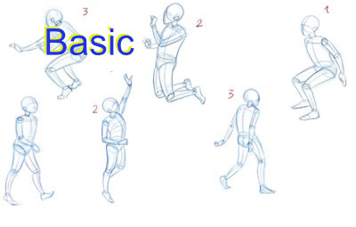 2D Animation - Level Basic | E-Learning Platform