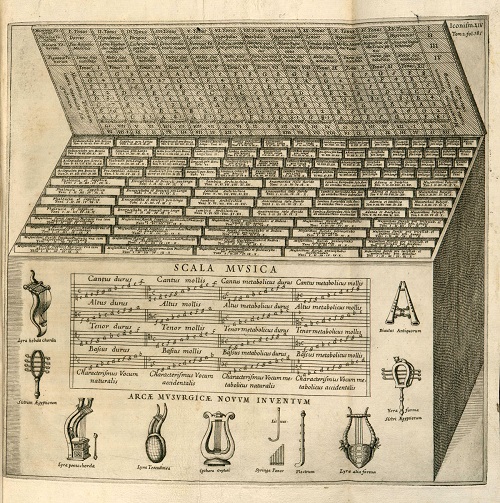 arca_musarithmica.jpg